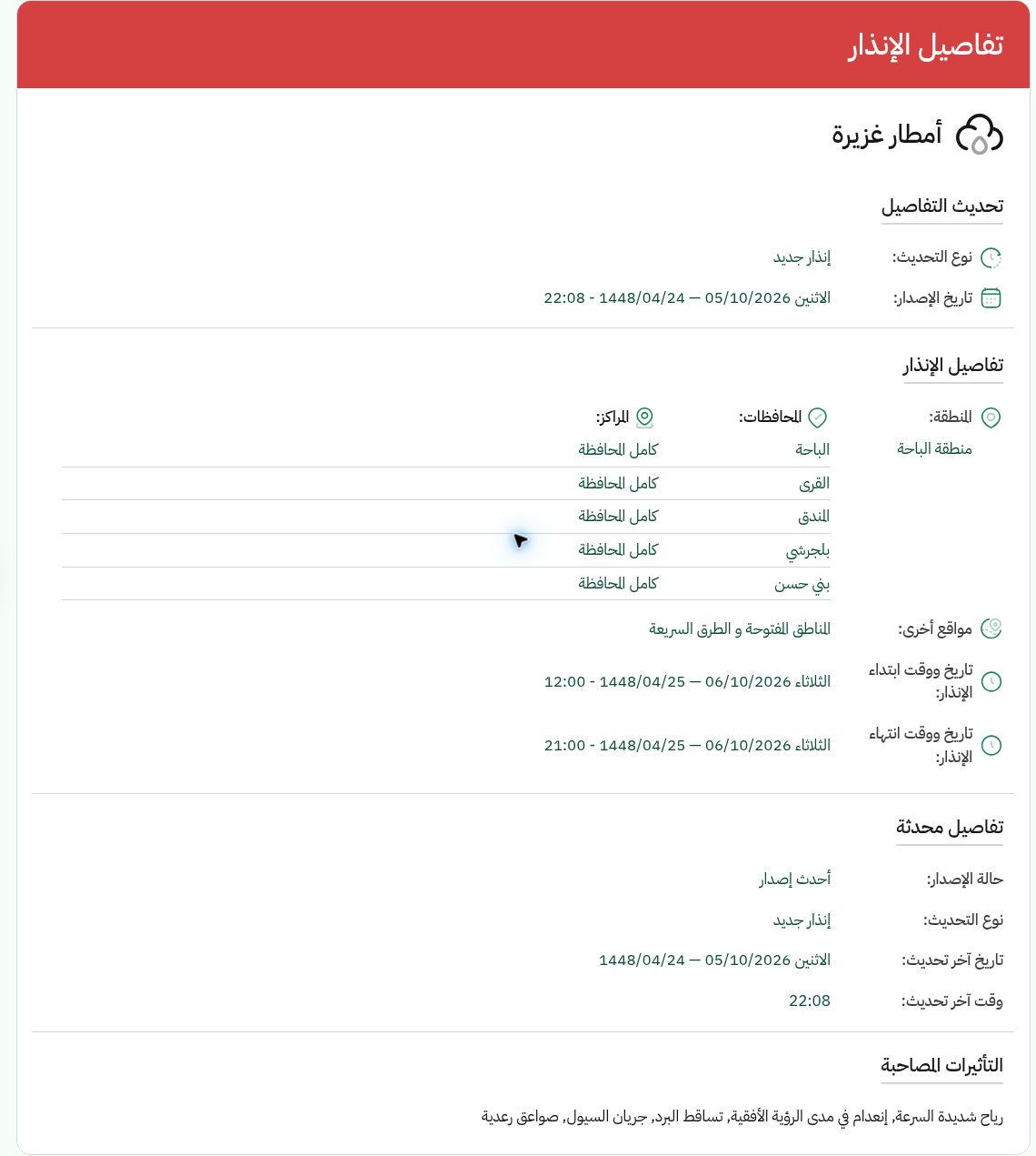 تنبيه بأمطار غزيرة يشمل الباحة وعددًا من محافظاتها