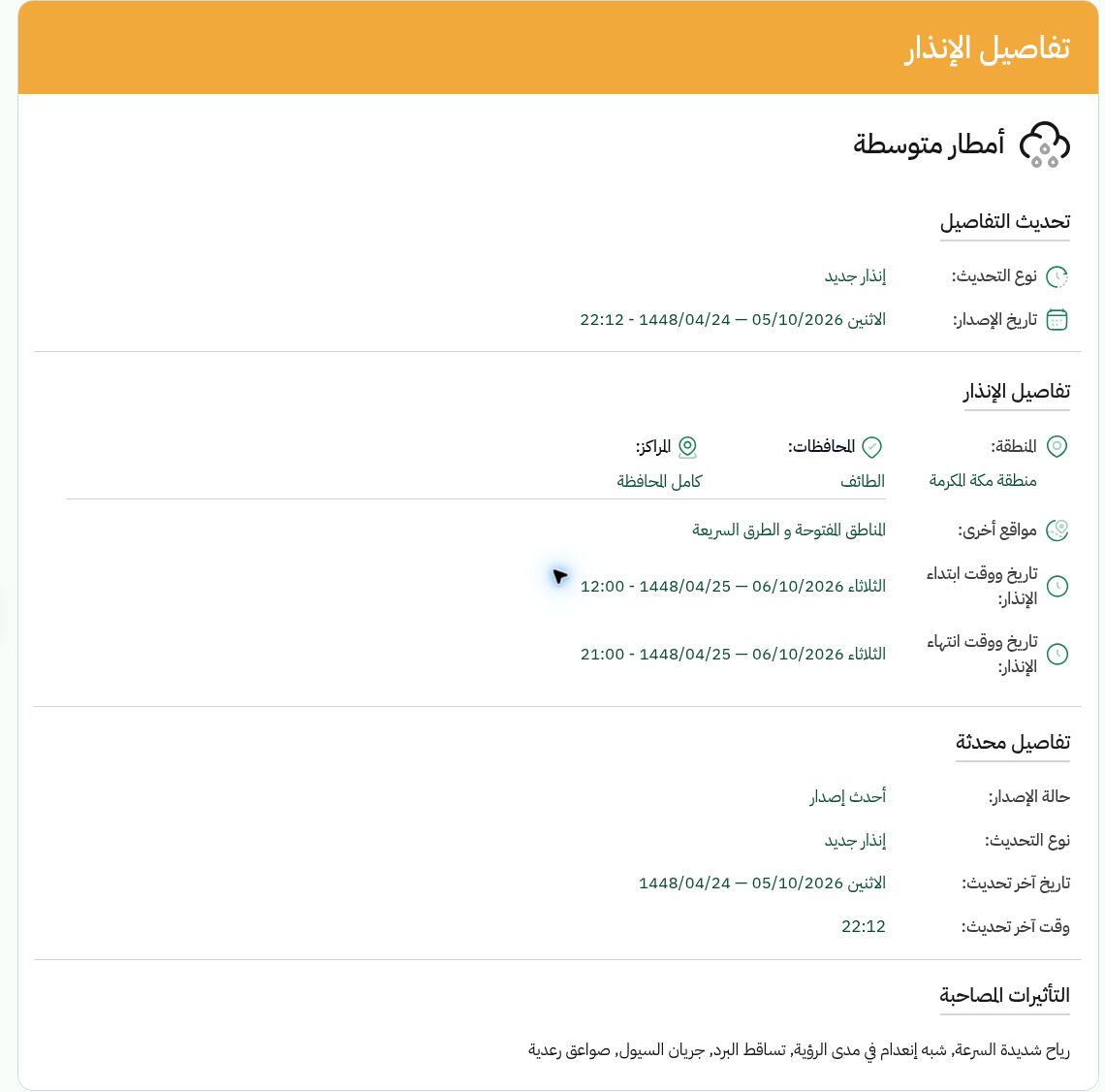 تنبيه بأمطار متوسطة على الطائف الثلاثاء
